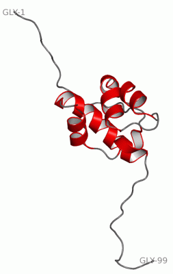 Image NMR Structure - manually