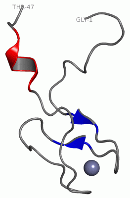 Image NMR Structure - manually