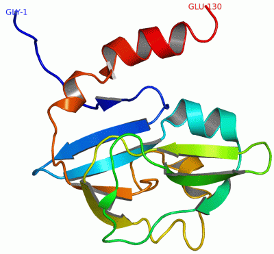 Image NMR Structure - manually