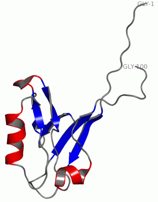 Image NMR Structure - manually