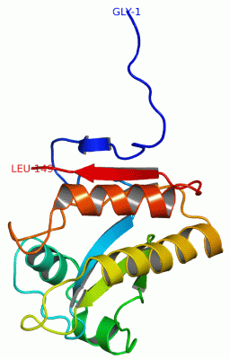 Image NMR Structure - manually