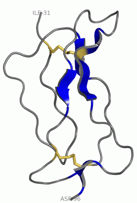 Image NMR Structure - manually