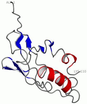 Image NMR Structure - manually