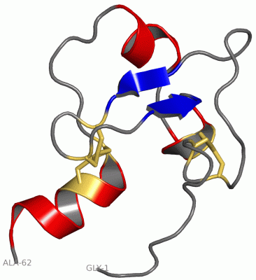 Image NMR Structure - manually