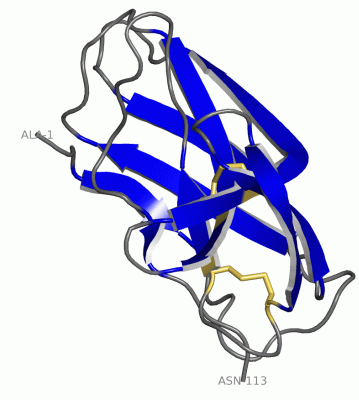 Image NMR Structure - manually