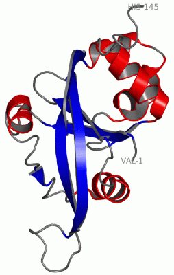 Image NMR Structure - manually