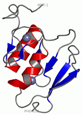 Image NMR Structure - manually