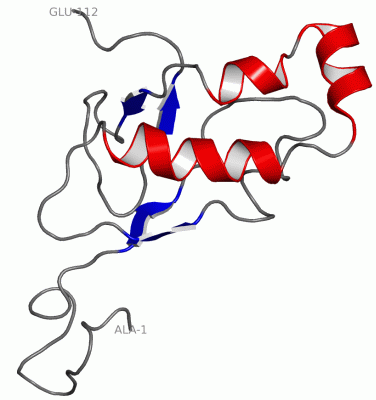 Image NMR Structure - manually