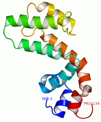 Image NMR Structure - manually