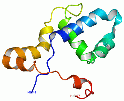 Image NMR Structure - manually