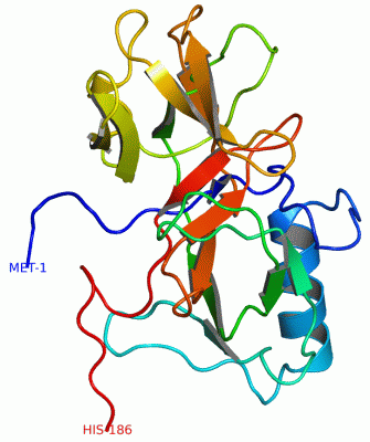 Image NMR Structure - manually