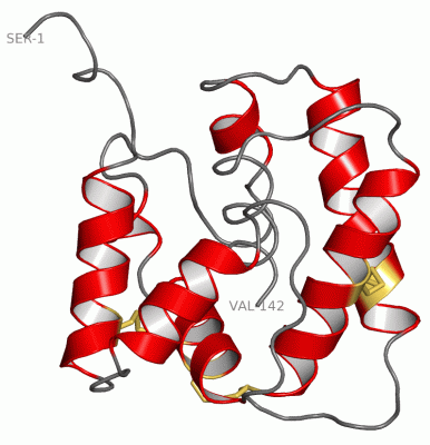 Image NMR Structure - manually