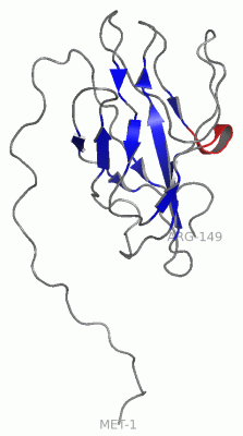 Image NMR Structure - manually