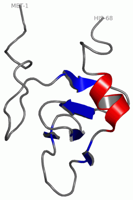 Image NMR Structure - manually