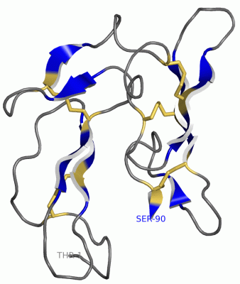 Image NMR Structure - manually