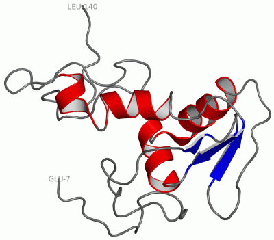 Image NMR Structure - manually