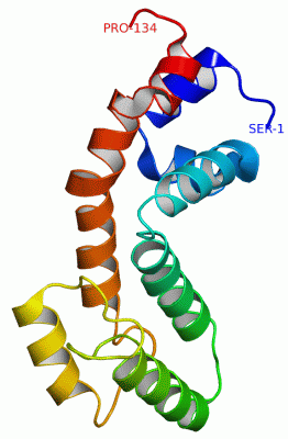 Image NMR Structure - manually