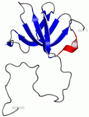 Image NMR Structure - manually