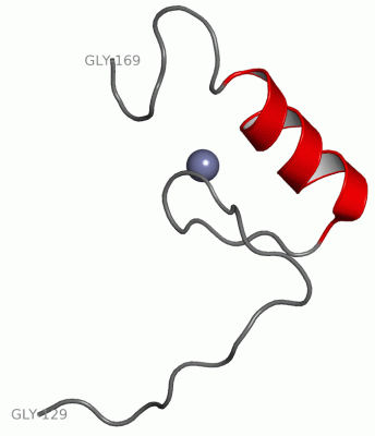 Image NMR Structure - manually