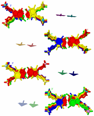 Image Theoretical Model