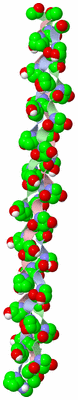 Image Theoretical Model