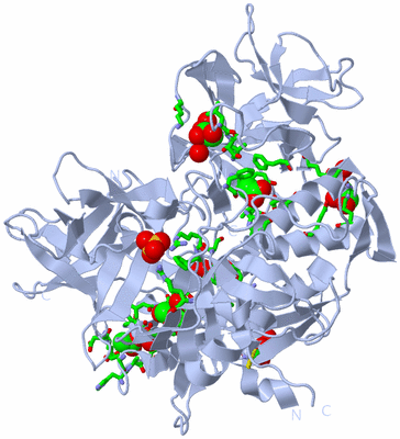 Image Biol. Unit 1 - sites