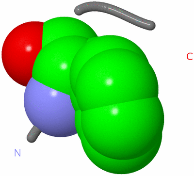 Image Theoretical Model