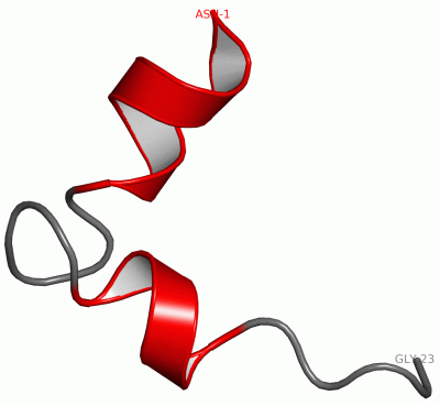 Image NMR Structure - manually