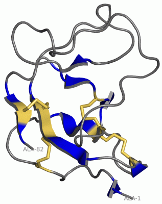 Image NMR Structure - manually