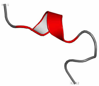 Image NMR Structure - manually